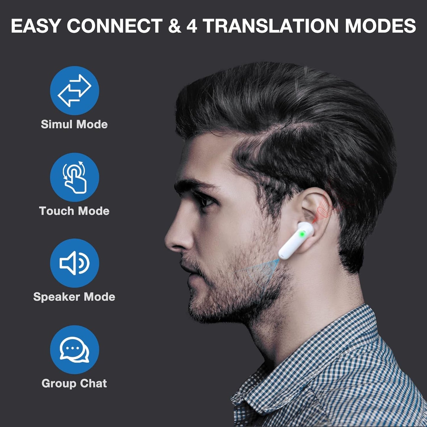 Original TimeKettle WT2 Language Simultaneous Translator Earphone Business Interpretation Headset Travel Voice Translation Earbud